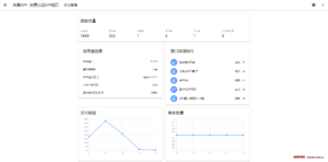小白API接口管理平台源码-故里博客